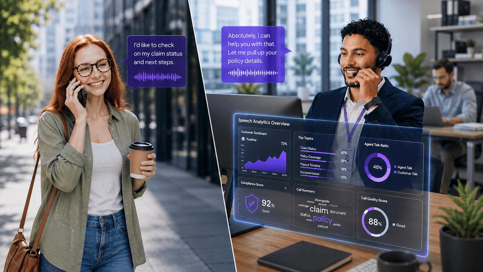 A client on the phone outdoors beside an insurance broker on a headset, with a floating speech analytics dashboard showing customer sentiment at 72 percent, agent talk ratio at 48 percent, a 92 percent compliance score and an 88 percent call quality score